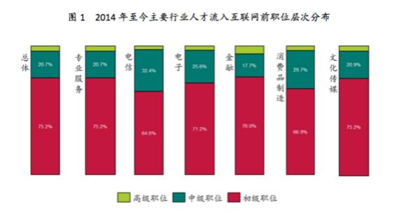 31%M(jn)뻥(lin)W(wng)ИI(y) MBAͲʿxC(j)