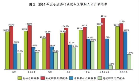 31%M(jn)뻥(lin)W(wng)ИI(y) MBAͲʿxC(j)